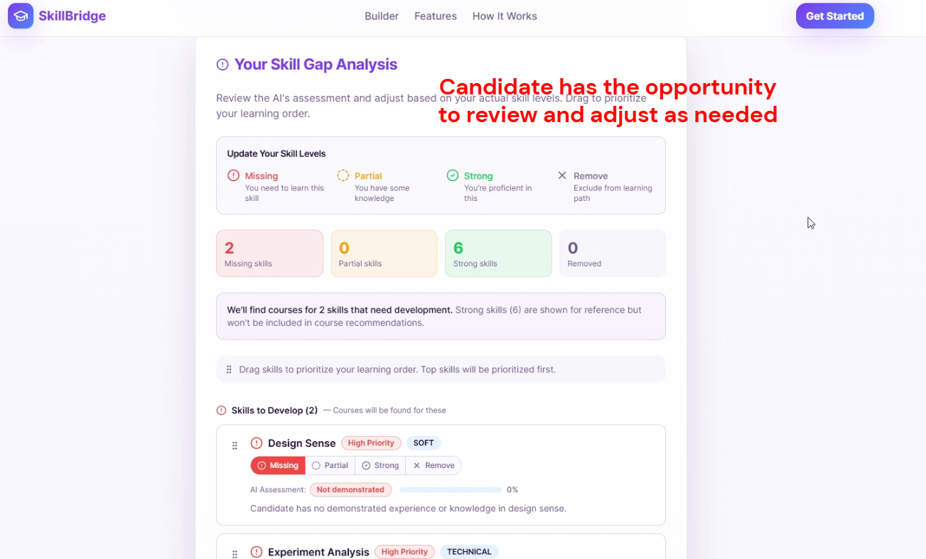 SkillBridge gap analysis showing skill assessment with Missing, Partial, and Strong ratings
