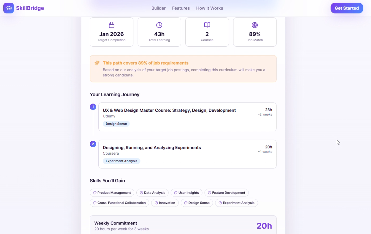 SkillBridge personalized learning path with courses, time estimates, and 89% job match score
