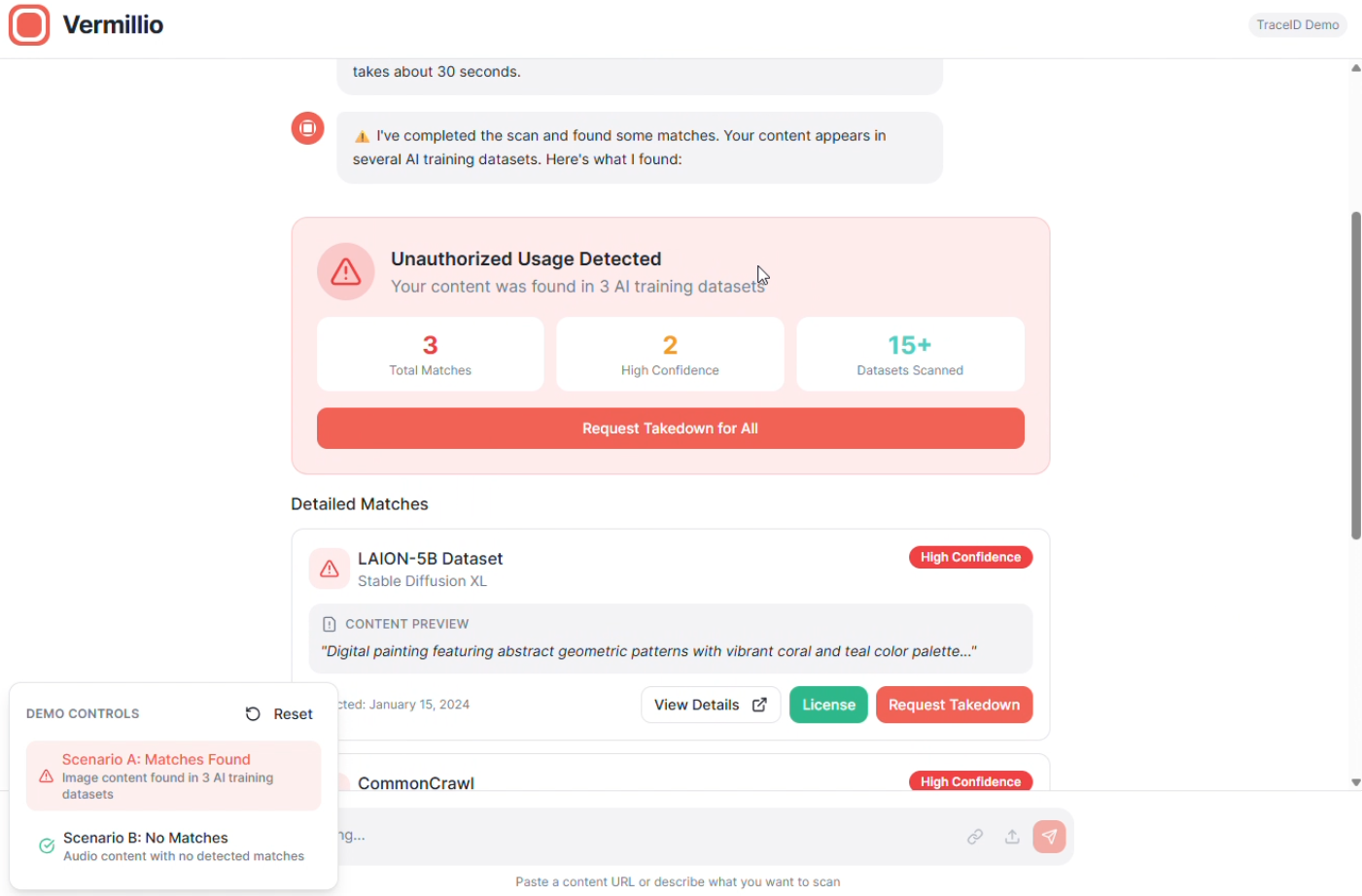 TraceID scan results showing unauthorized usage detected in 3 AI training datasets with takedown and license options